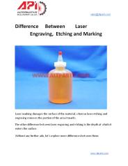 Difference Between Laser Engraving, Etching and Marking