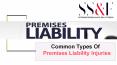 Common Types Of Premises Liability Injuries PowerPoint PPT Presentation