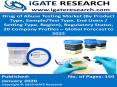 Drug of Abuse Testing Market (By Product Type, Sample/Test Type, End Users / Setting Type, Region), Regulatory Status, 20 Company Profiles – Global Forecast to 2025 PowerPoint PPT Presentation