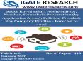 South Korea Smart Home Market, Number, Household Penetration & Key Company Analysis - Forecast to 2026 PowerPoint PPT Presentation