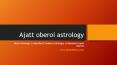 Astrological Facts about Mars Gemstone Red Coral by Ajatt Oberoi! PowerPoint PPT Presentation