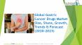 Gastric Cancer Drugs Market Size, Share, Growth And Trends PowerPoint PPT Presentation
