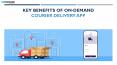 Key benefits of on-demand courier delivery app – Mobile app developers PowerPoint PPT Presentation