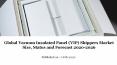 Global vacuum insulated panel (vip) shippers market size, status and forecast 2020 2026 PowerPoint PPT Presentation