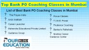 Best Bank PO Coaching classes in Mumbai