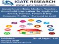 Japan Smart Home Market, Number, Household Penetration (by Application Areas), Policies, Trends & Key Company Profiles - Forecast to 2026 PowerPoint PPT Presentation