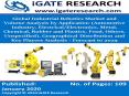 Global Industrial Robotics Market and Volume and Forecast to 2025 PowerPoint PPT Presentation