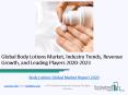 Body Lotions Global Market Report 2020 PowerPoint PPT Presentation