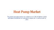 Heat Pump Market