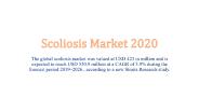 Scoliosis Market