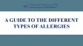 A Guide to the Different Types of Allergies PowerPoint PPT Presentation