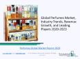 Perfumes Global Market Report 2020 PowerPoint PPT Presentation