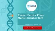 Vapour Barrier Films Market Insights 2019
