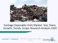 Garbage Disposable Units Market Global Business Trends, Share, Future Demand 2023 PowerPoint PPT Presentation