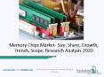 Memory Chips Market Share, Size, Future Outlook, Trends And Insights Till 2023 PowerPoint PPT Presentation