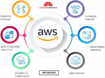 AWS Consulting Partner