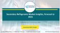 Secondary Refrigerants Market Insights, Forecast to 2025 PowerPoint PPT Presentation