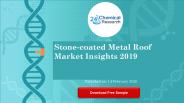 Stone coated Metal Roof Market Insights 2019