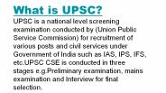 UPSC Coaching in Kolkata