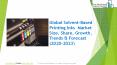 Solvent-Based Printing Inks Market – Global Growth, Trends And Forecast PowerPoint PPT Presentation