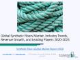 Synthetic Fibers Global Market Report 2020 PowerPoint PPT Presentation