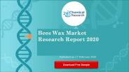 Bees Wax Market Research Report 2020