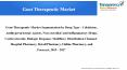 Gout Therapeutic Market to Reach US$3820 Million by 2027 PowerPoint PPT Presentation