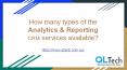 How many types of the Analytics & Reporting CRM services available? PowerPoint PPT Presentation