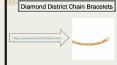 Diamond District Chain Bracelets PowerPoint PPT Presentation
