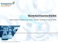 Elemental Fluorine Market Overview and Forecast Analysis up to 2025 PowerPoint PPT Presentation