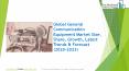 Global General Communication Equipment Market Report 2020 PowerPoint PPT Presentation