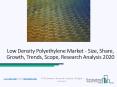 Low Density Polyethylene Market Trends, Drivers And Growth Opportunities 2023 PowerPoint PPT Presentation