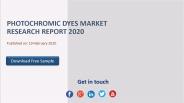 Photochromic Dyes Market Research Report 2020