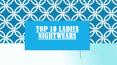 Top 10 Ladies Nightwear 2020 PowerPoint PPT Presentation