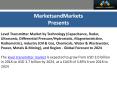 Level Transmitter Market | Size, Share, Trend and Global Market Forecast to 2024 PowerPoint PPT Presentation
