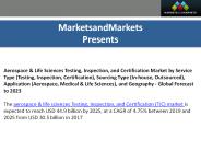 Aerospace & Life Sciences Testing, Inspection, Certification Market