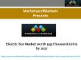Electric Bus Market worth 935 Thousand Units by 2027 PowerPoint PPT Presentation