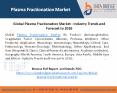Global Plasma Fractionation Market - Industry Trends and Forecast to 2026 (1) PowerPoint PPT Presentation