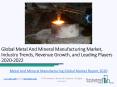 Metal And Mineral Manufacturing Global Market Report 2020 PowerPoint PPT Presentation