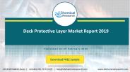 Deck Protective Layer Market Report 2019