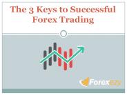 The 3 keys of Successful Forex trading
