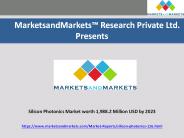 Silicon Photonics Market