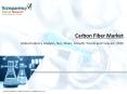 Carbon Fiber Market to Reap Voluminous Revenues As Automotive Industry Focuses on Sustainability PowerPoint PPT Presentation
