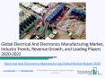 Electrical And Electronics Manufacturing Global Market Report 2022 PowerPoint PPT Presentation