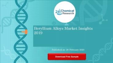 Beryllium Alloys Market Insights 2019