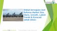 Global Aerospace and Defense Market Report 2020 Trends PowerPoint PPT Presentation