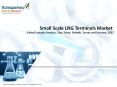 Global Small Scale LNG Terminals Market Estimated to Reach 173.85 MMTPA by 2027 PowerPoint PPT Presentation