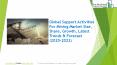 Support Activities For Mining Market Size, Share, Growth And Trends PowerPoint PPT Presentation