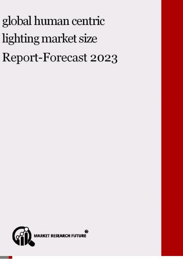 global human centric lighting market