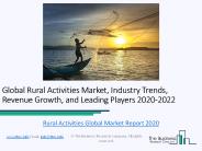 Rural Activities Global Market Report 2020